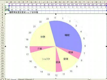 すべての講義 1日のスケジュール 円グラフ : 円グラフ作成方法 - オフィス系 ...