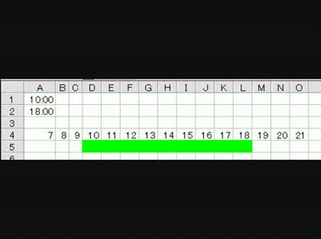 機械の運転時間帯を表すグラフを作りたい オフィス系ソフトのq A 解決済み Okwave