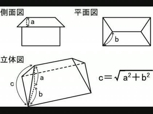 寄棟屋根の 高さ を 立面図 から算出する方法 Okwave