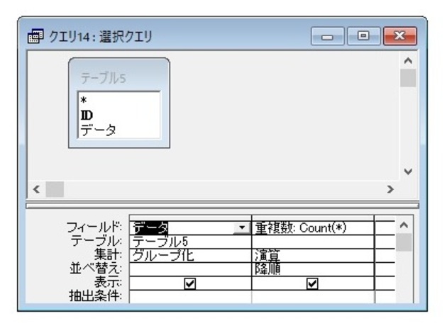 クエリの結果を重複数順に並び替えたい クエリの結果を重複数順に並び替えた Okwave