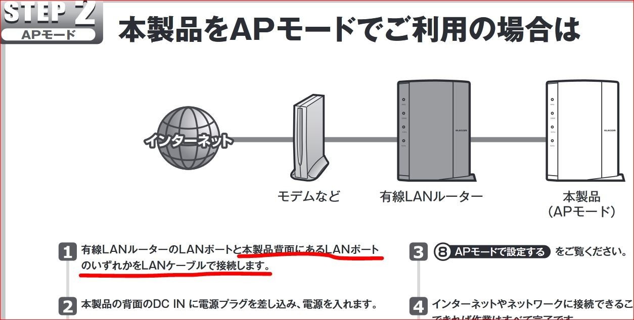 Apモード設定について Okwave