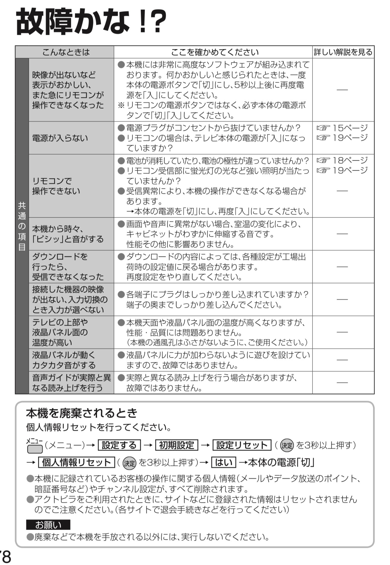 【ジャンク】Panasonic TH-43D305 画面点灯不良 ジャンク】Panasonic TH-43D305 画面点灯不良 - メルカリ