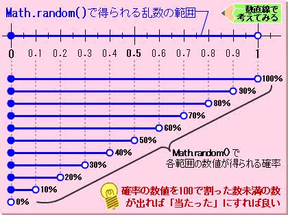 テキサス ホールデム オンライン リアル マネー テキサス ホールデム オンライン リアル マネー