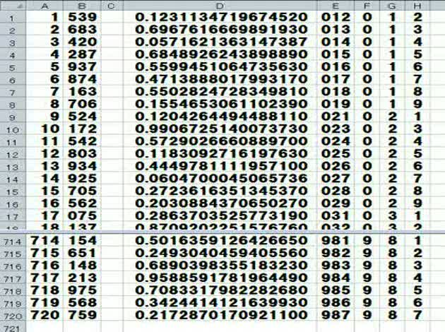 エクセルで3ケタの乱数 今度くじ引き大会をするのに3ケタの数字を250名 Okwave