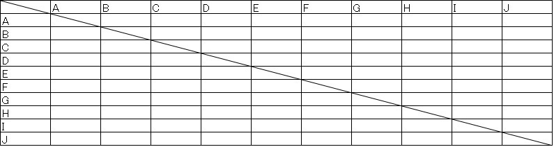 １０チームの総当たりのリーグ戦の表を作りたいのです Okwave