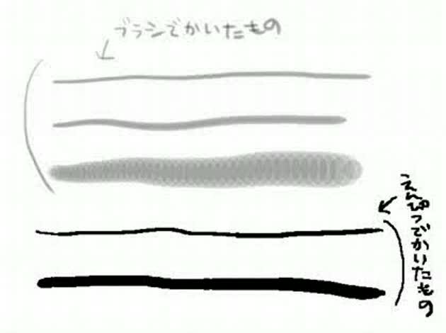 フォトショップのブラシが突然薄くなった -急いでご相談させて頂きます 
