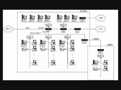「ゲストハウス」と「民泊」の違いとは ...