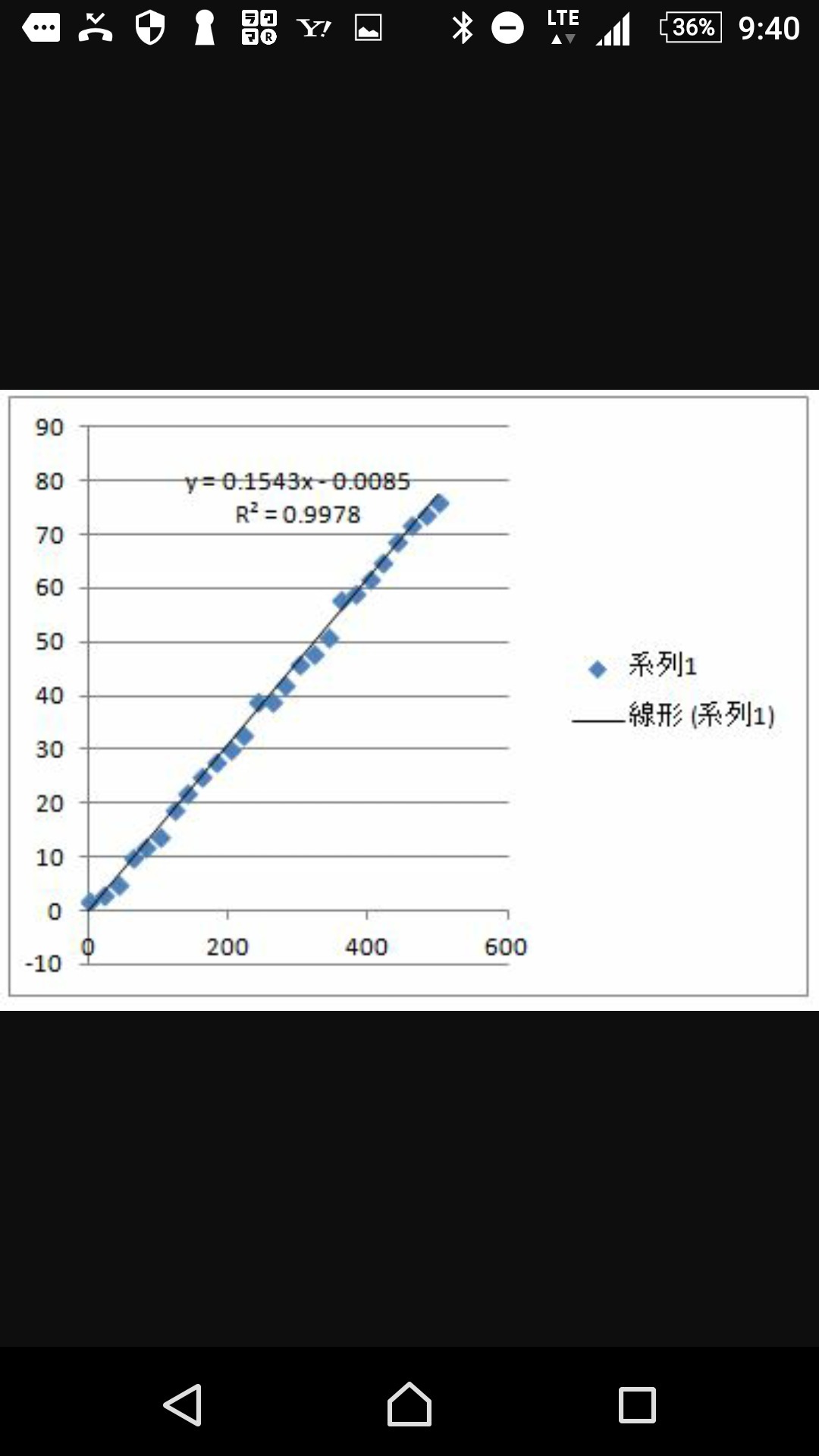 エクセルで大変困ったことがあります 至急 Okwave