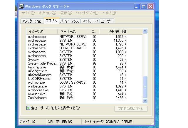 タスクマネージャー 開かない Windows8