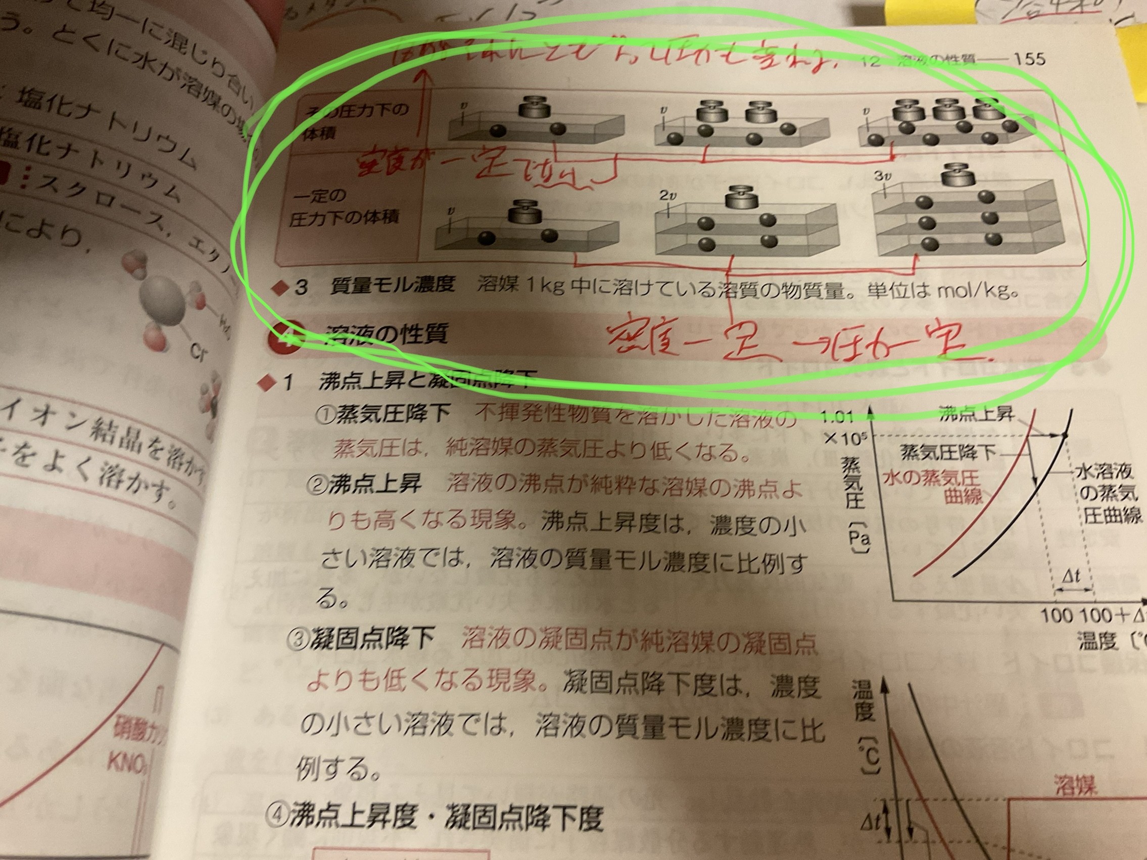 化学のヘンリーの法則について 自分はヘンリーの法則の解釈がなかなかピンと Okwave 化学のヘンリーの法則について 自分はヘンリーの法則の解釈がなかなかピンと Okwave