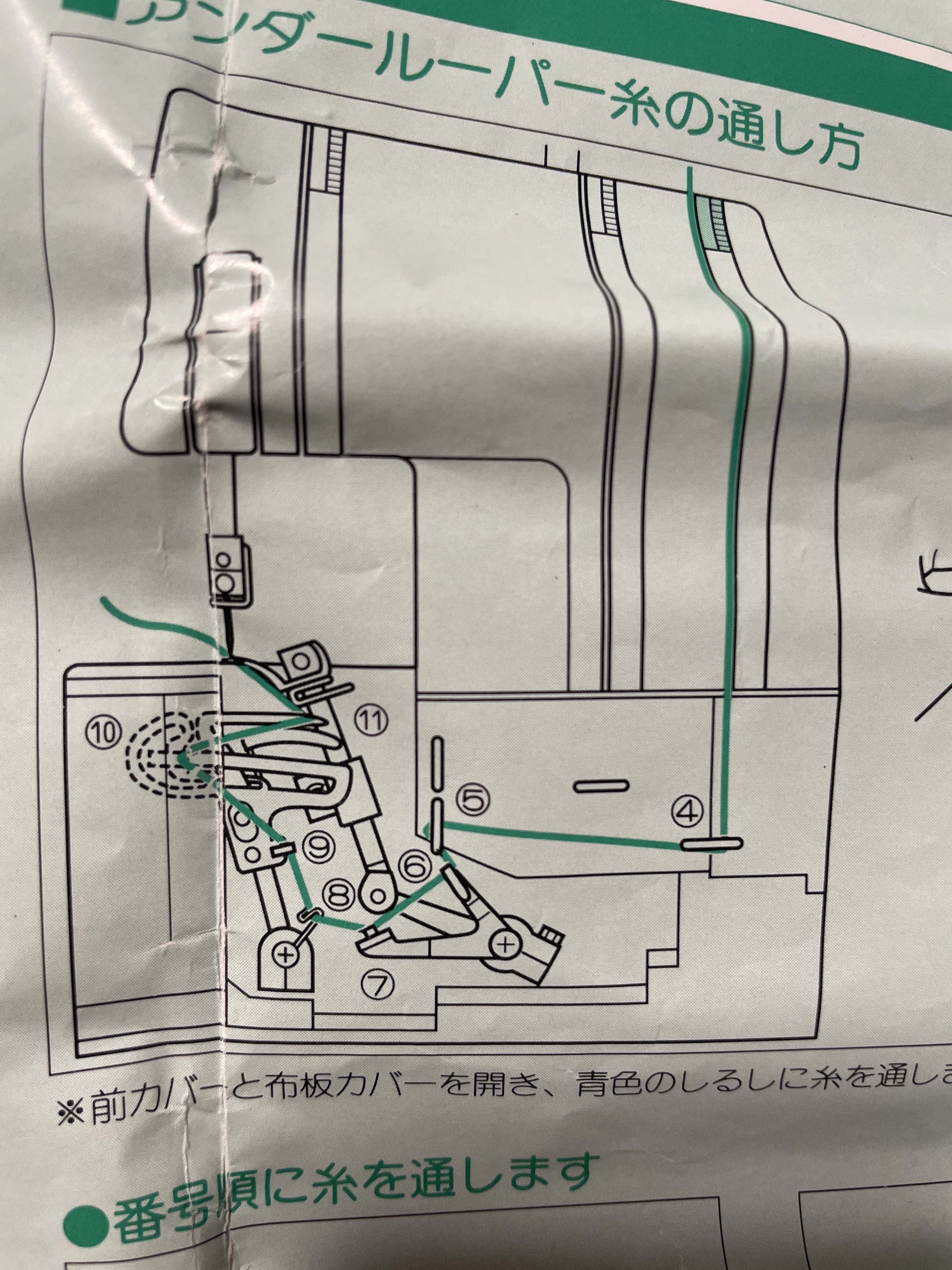 TE4-B233型ロックミシン糸掛け方 | ブラザー販売株式会社 | OKWAVE …