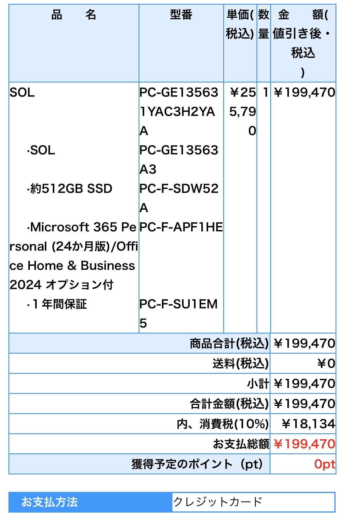 Microsoft365を解約したい | NEC LAVIE公式サイト | OKWAVE Plus